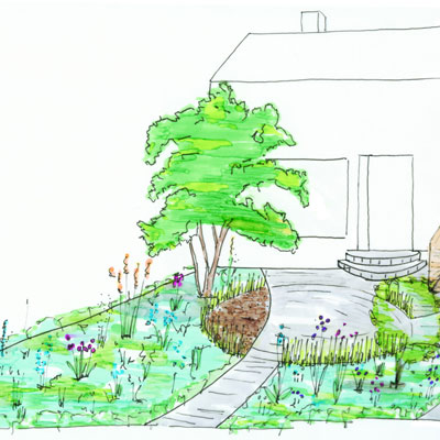 Gartenschönmacher Galerier Gartenplanung Aachen, Tobias Bass