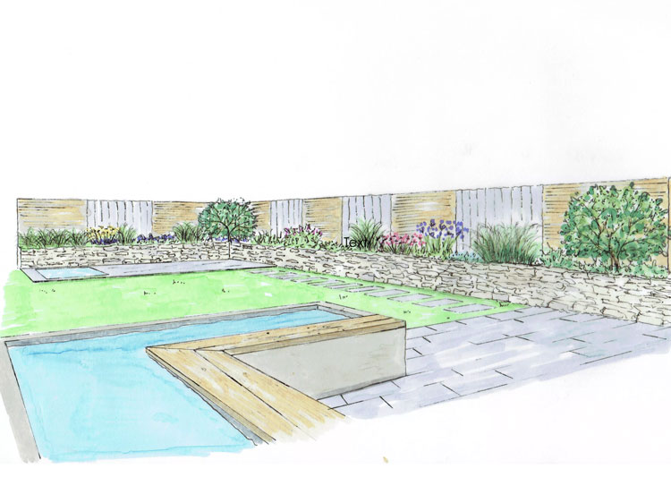 Gartenplanung Entwurf
