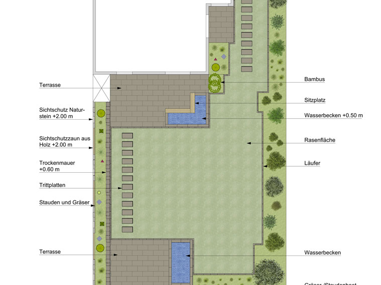 Gartenplanung Vorentwürfe und Details
